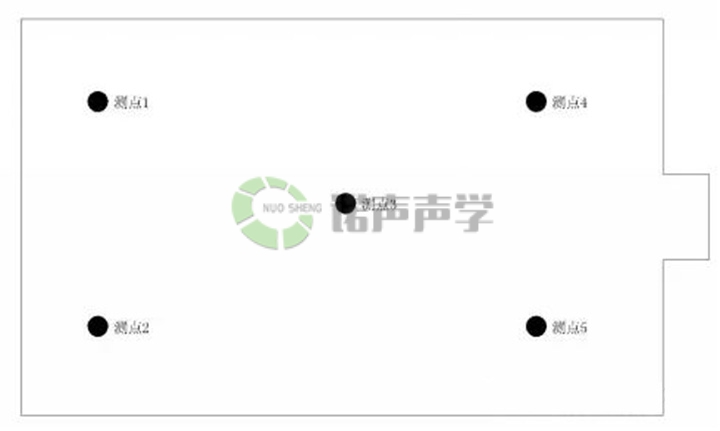 貴港體育館現(xiàn)場(chǎng)測(cè)試布點(diǎn)